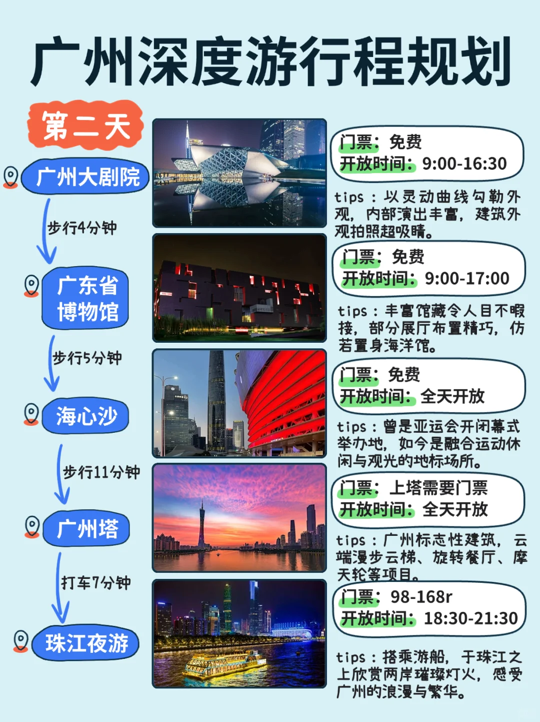 别再乱玩❗广州旅游全攻略来啦💯