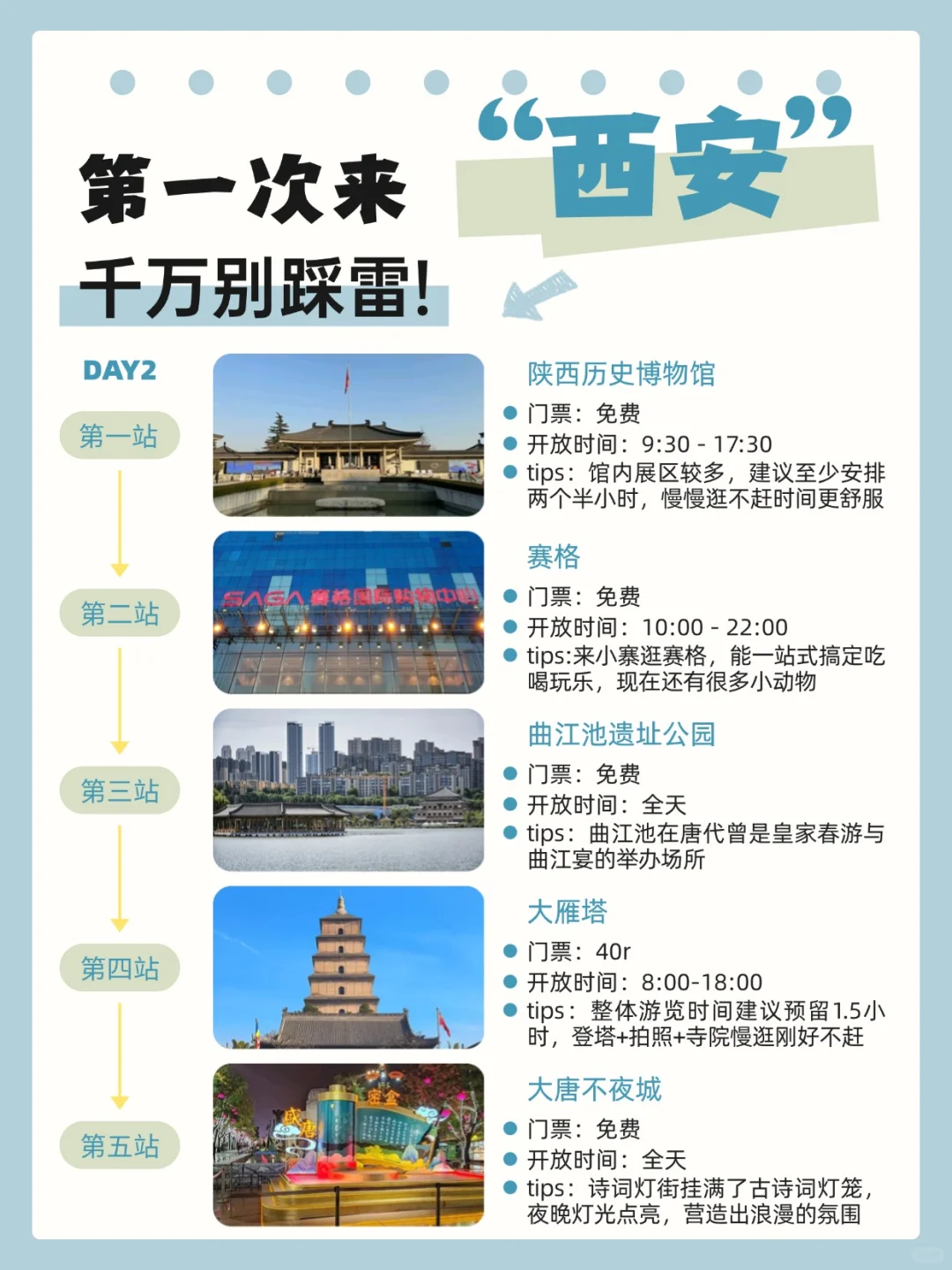 第一次去西安的旅游攻略,还好提前刷到了