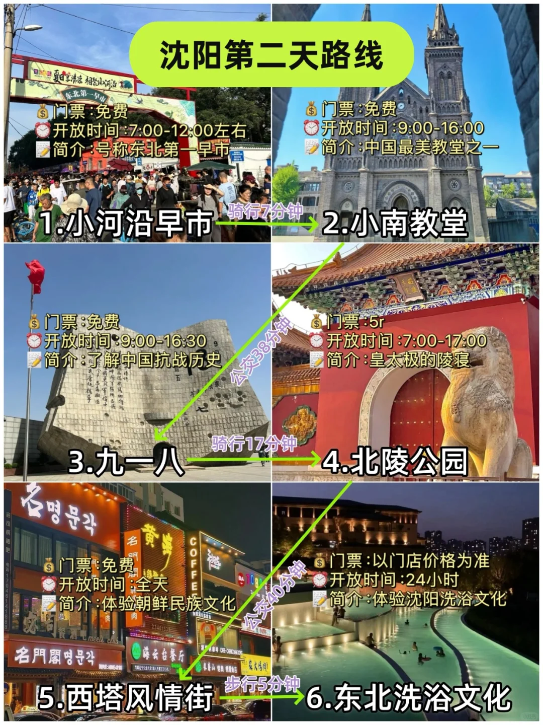 沈阳旅游｜连夜写的三天行程攻略！一定要看