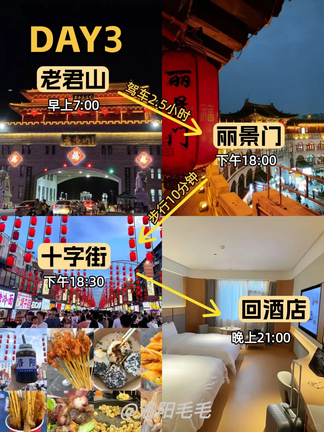 洛阳旅游超全避坑攻略！