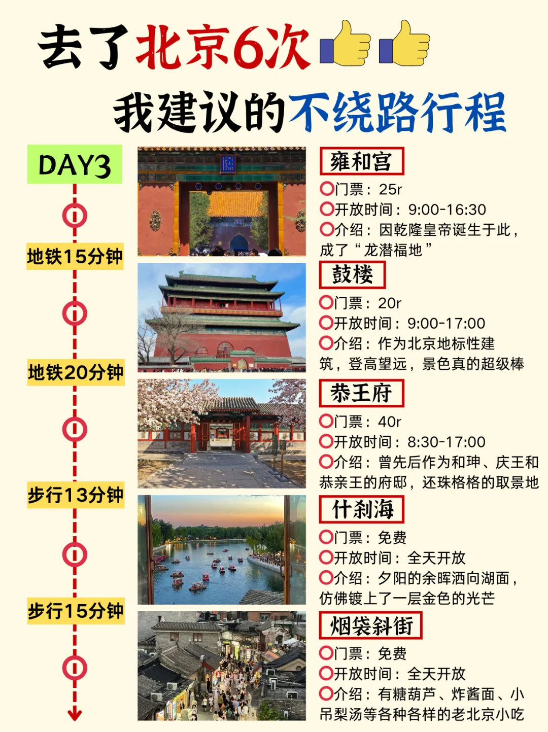 北京旅游攻略｜3天2晚不绕路包路线➕旅游指南