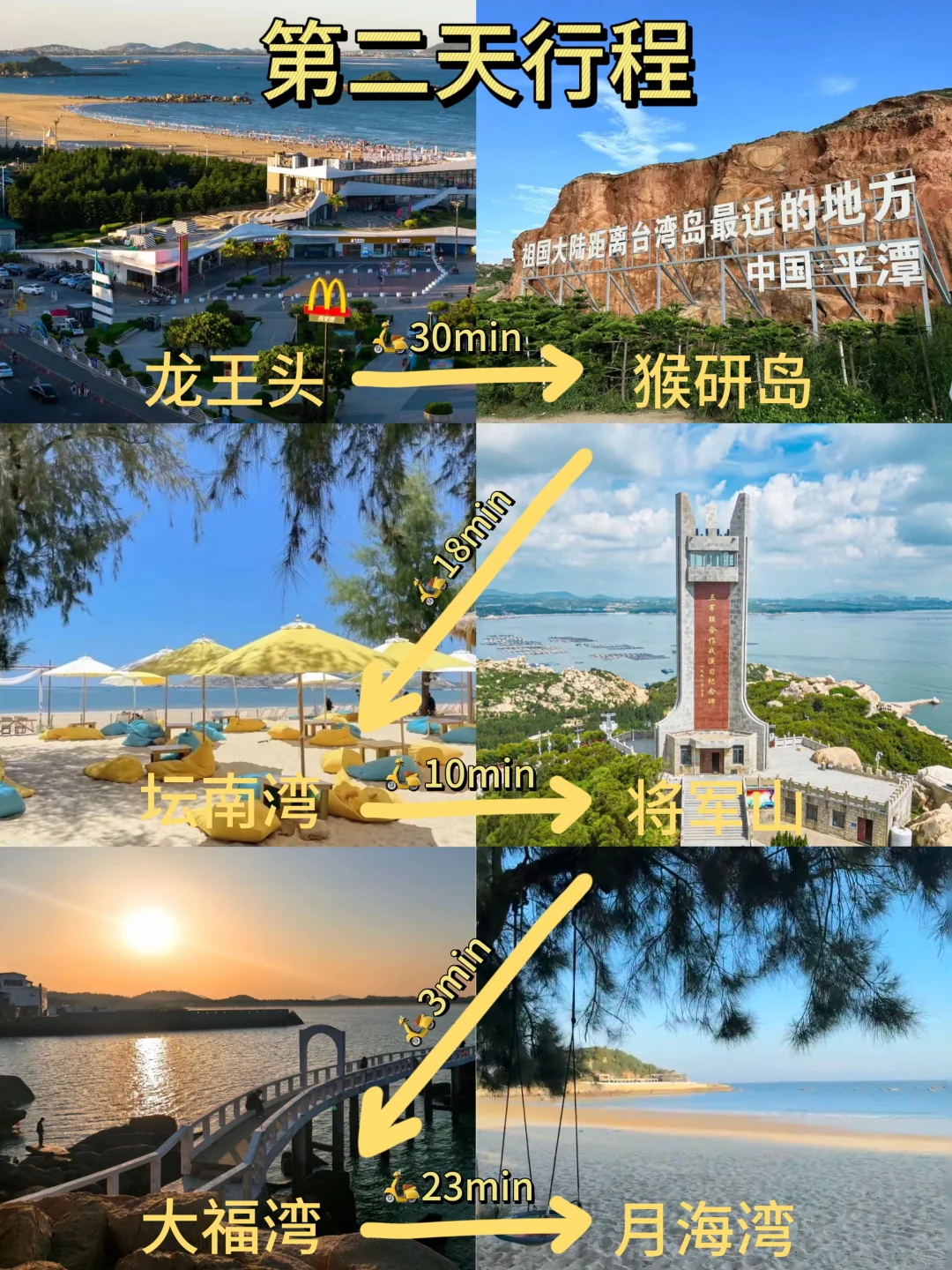 5.9号平潭遭罪已回，再也不听小红书乱说了