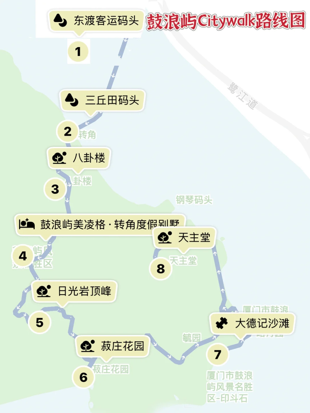 厦门旅游|鼓浪屿保姆级Citywalk路线