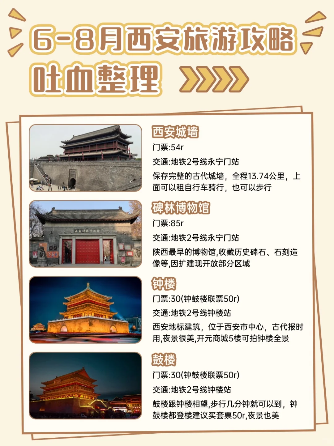 6-8月西安旅游攻略，直接抄作业📝姐