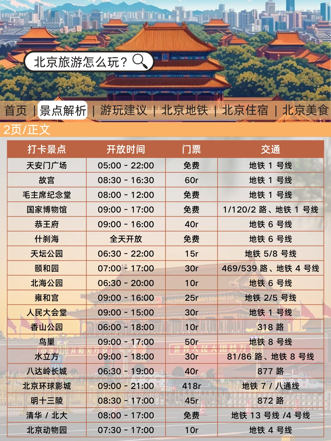 北京刚发布的旅游通知！幸好提前看到了😭