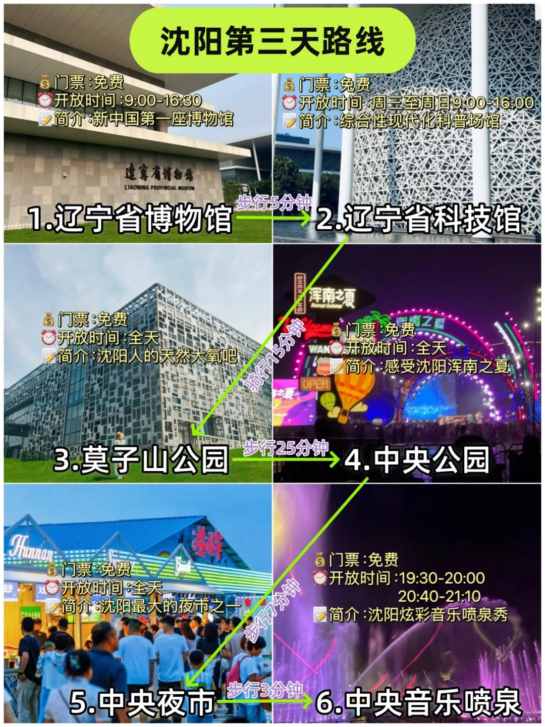 沈阳旅游｜连夜写的三天行程攻略！一定要看