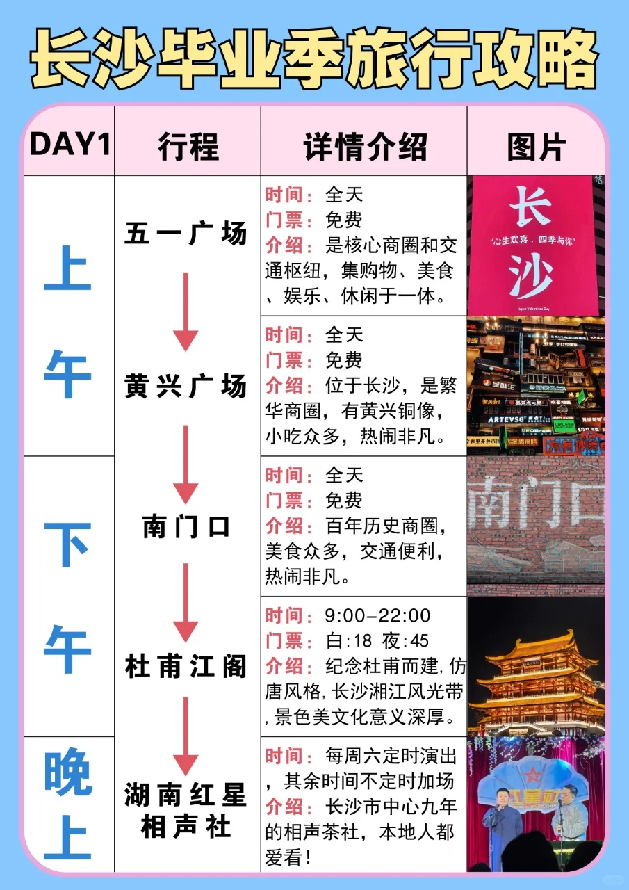 毕业季就来长沙旅游，超全攻略合集！🙋