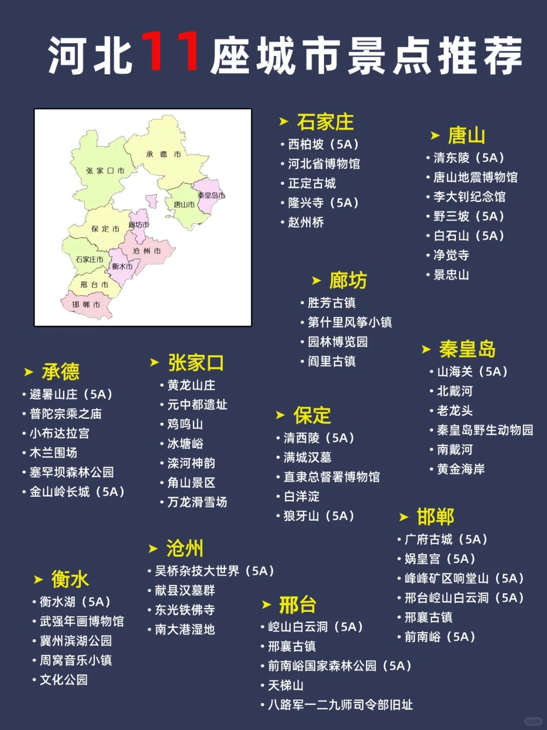 河北省必去旅游景点推荐❗️含低价住宿攻略🏨