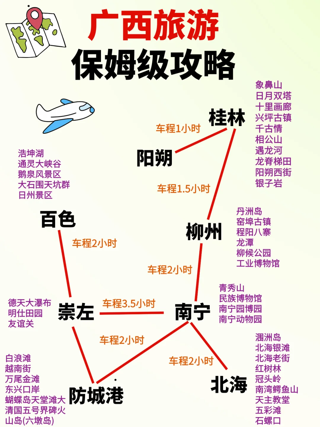 广西旅游保姆级攻略,不想踩雷看这篇就够啦