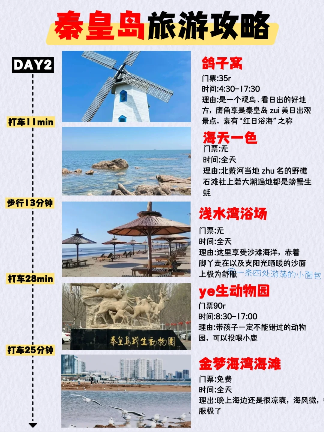 04女大📍秦皇岛| 三天两夜精华版旅游攻略