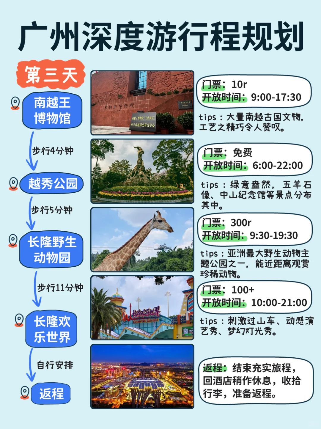 别再乱玩❗广州旅游全攻略来啦💯