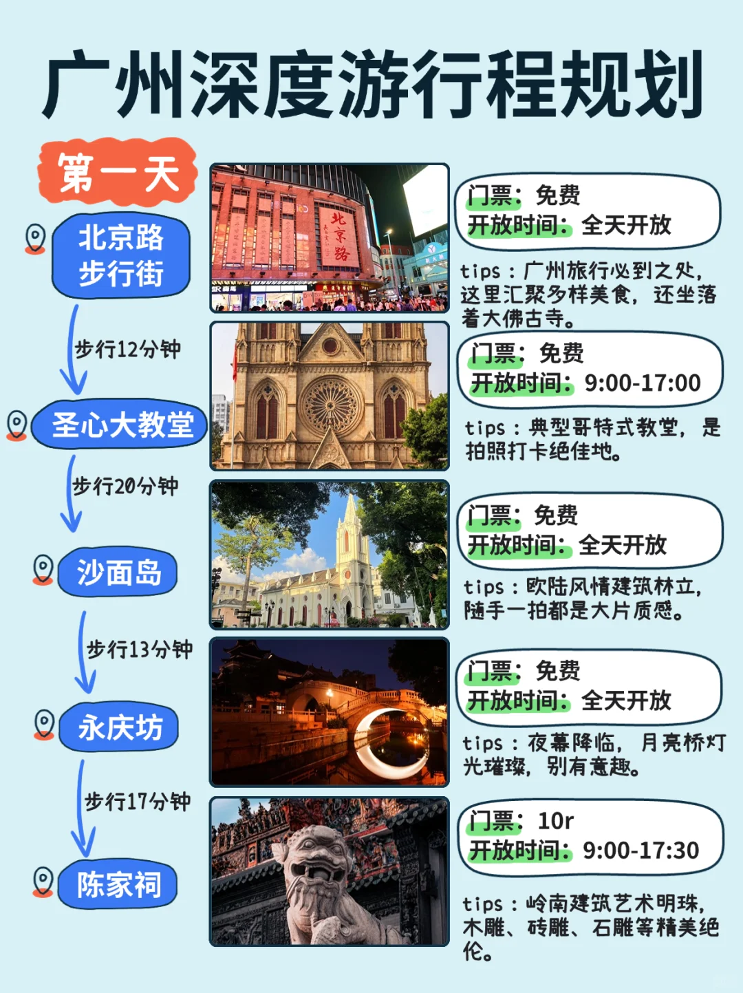 别再乱玩❗广州旅游全攻略来啦💯