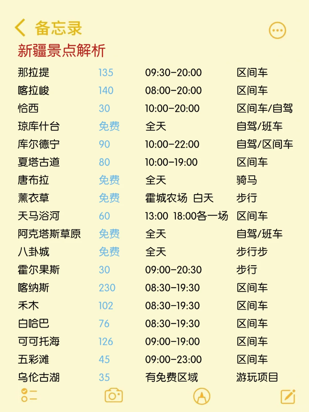 5-8月来新疆旅游不看这篇攻略！！