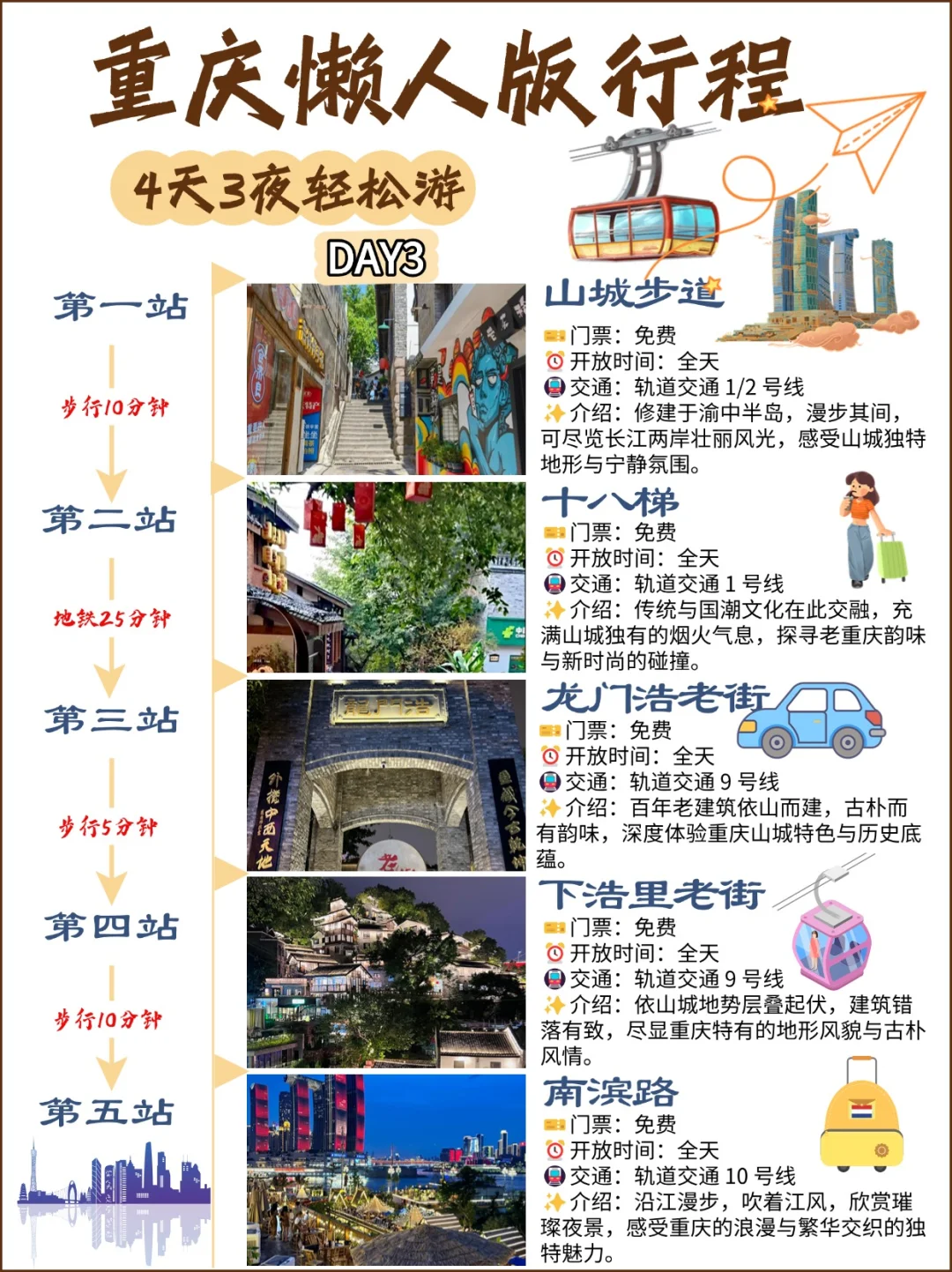 五一来重庆旅游|4天3夜懒人游‼不绕路