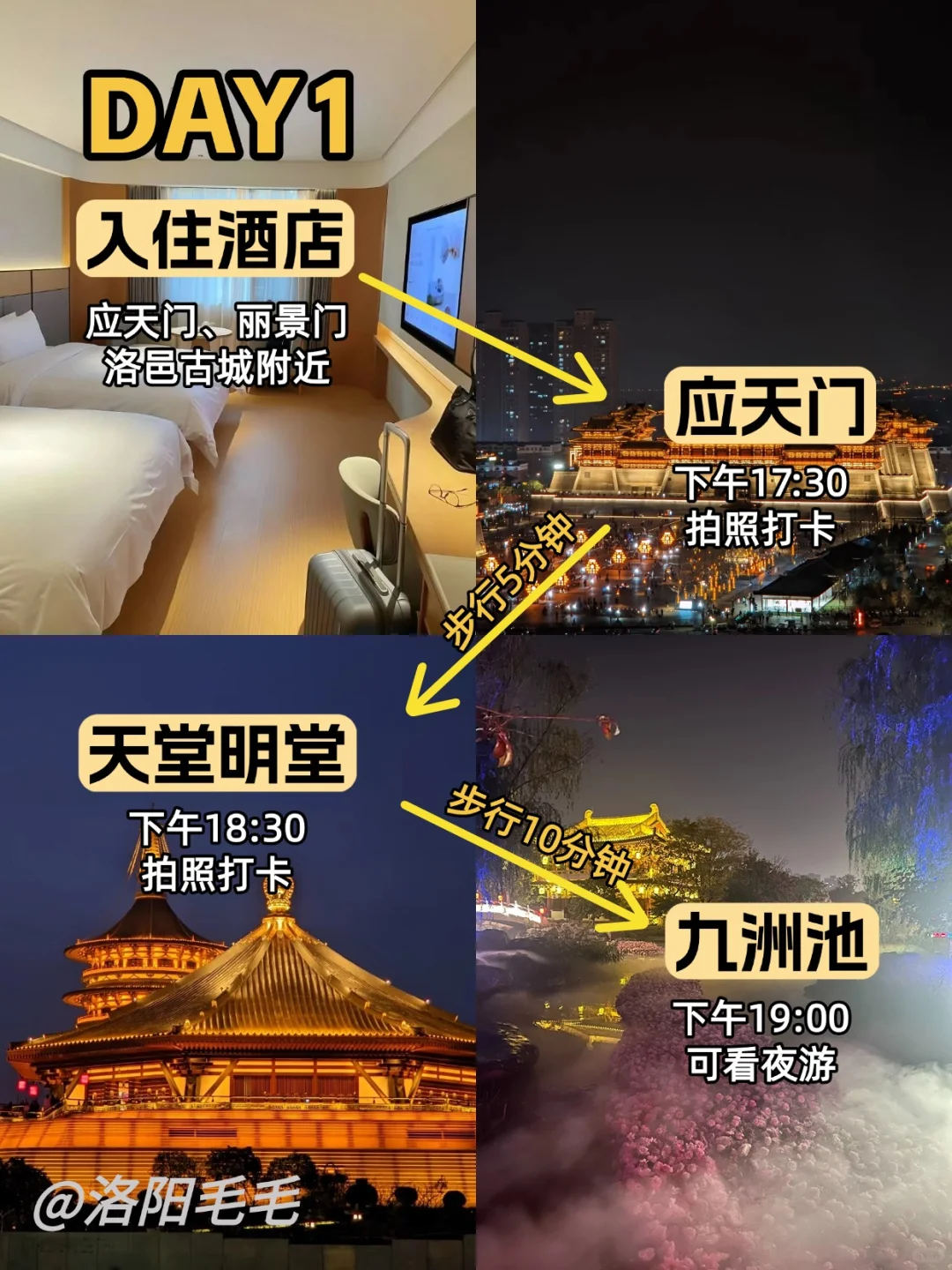 洛阳旅游超全避坑攻略！