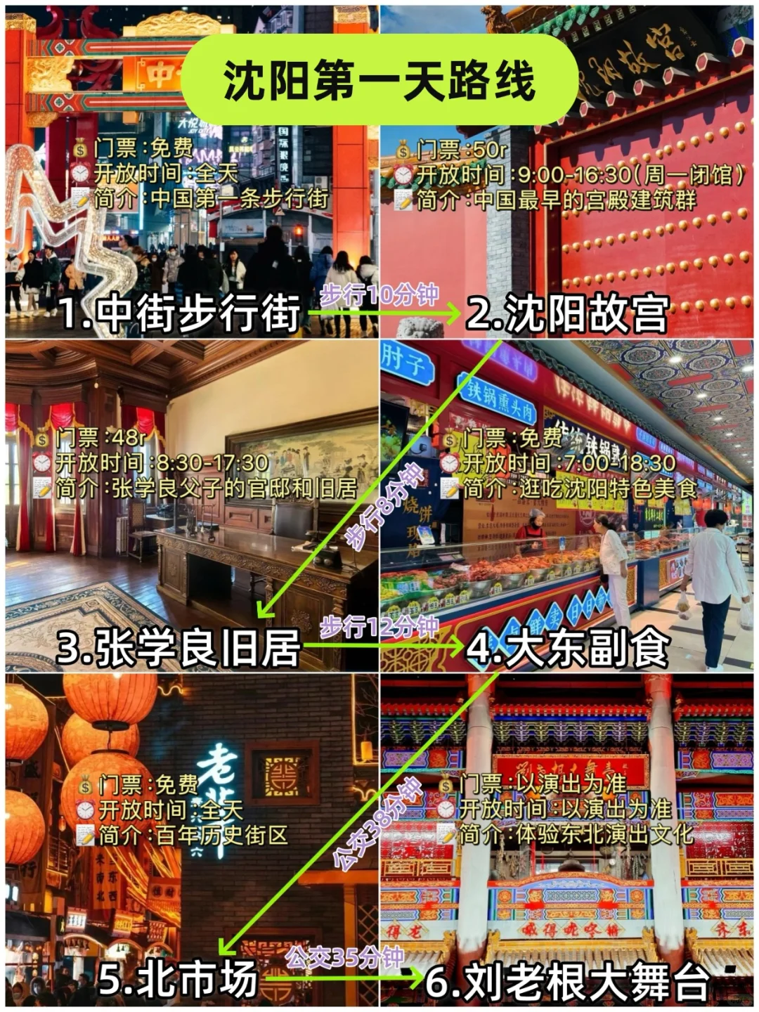沈阳旅游｜连夜写的三天行程攻略！一定要看