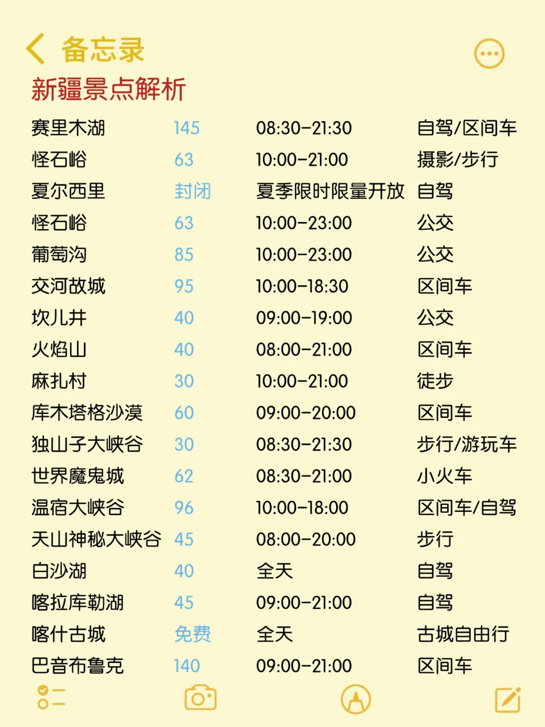 5-8月来新疆旅游不看这篇攻略！！