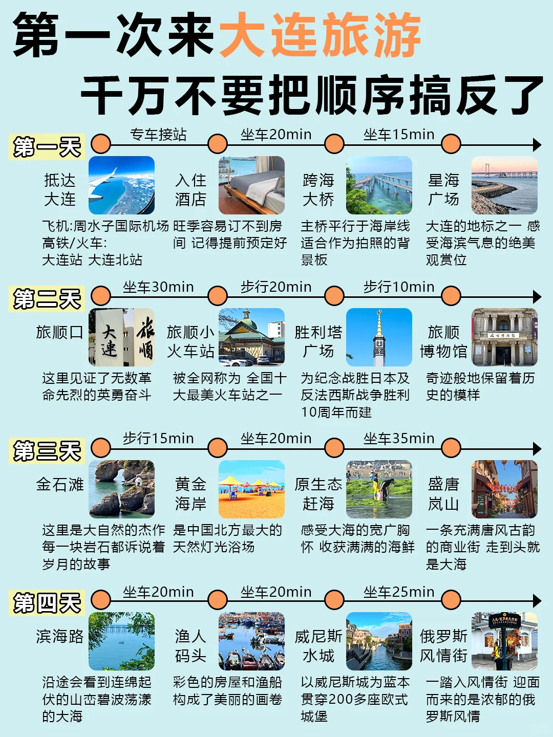 大连‖来大连旅游吧，旅行管家已经准备🆗
