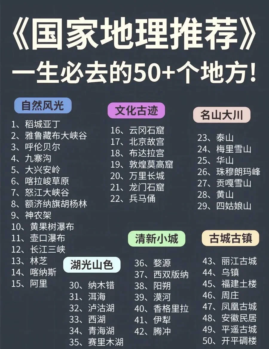 一生必游国内10大景点