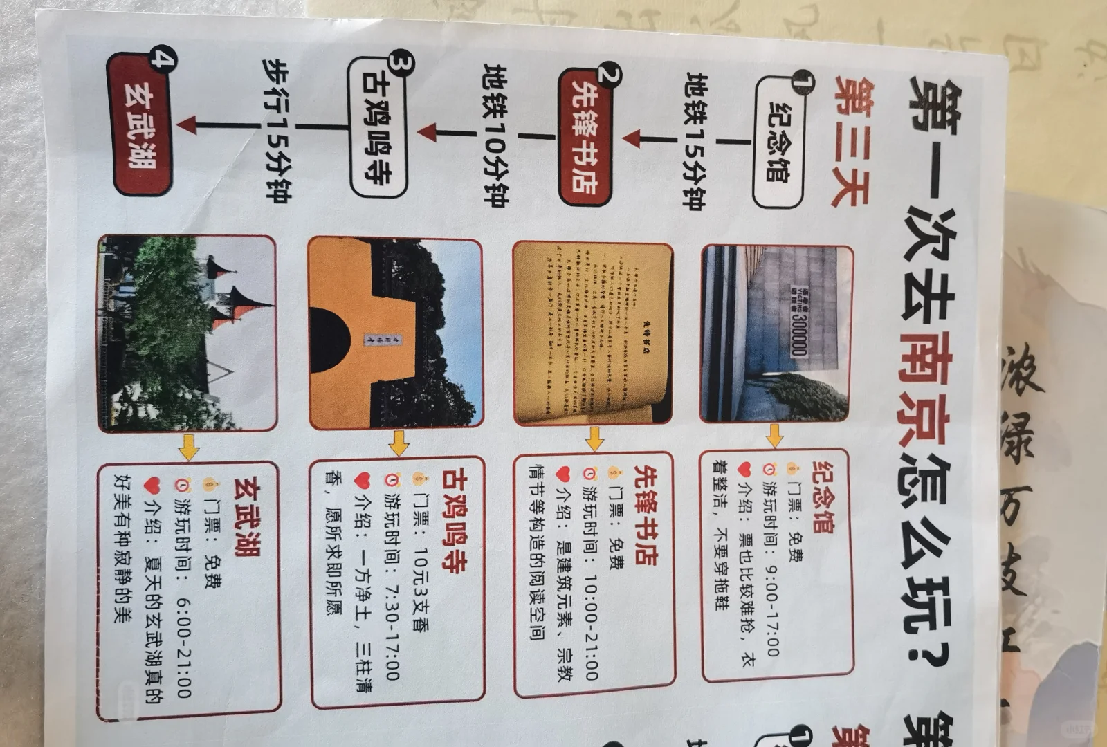 南京旅游攻略 几张图看懂南京