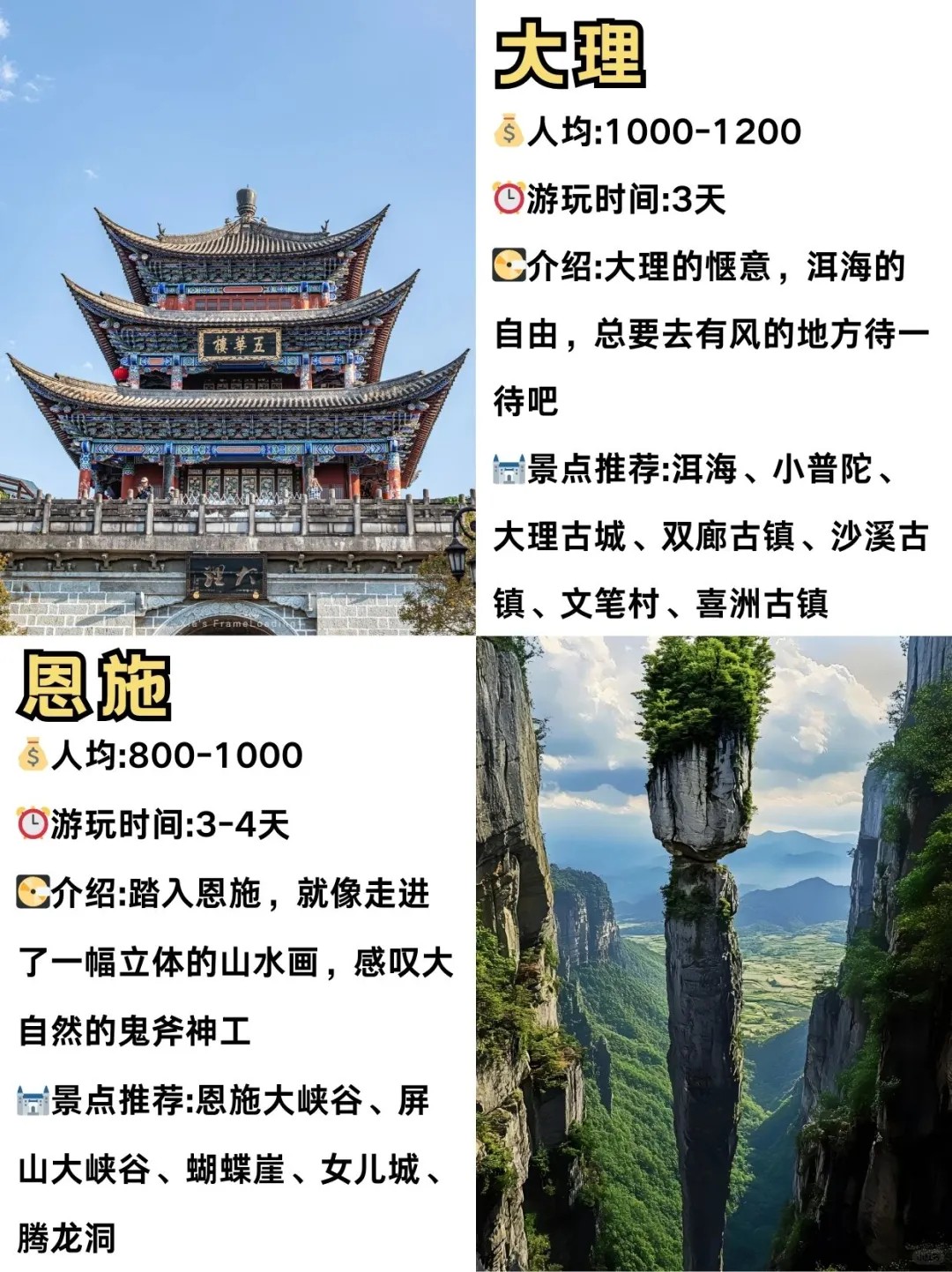 🔥适合五月假期错峰旅游的城市推荐