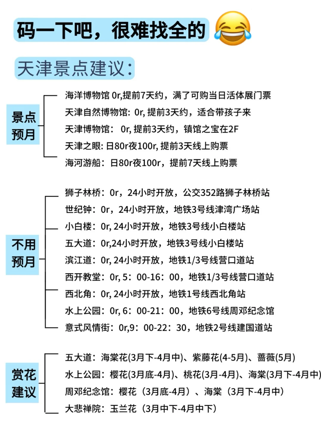 在天津待了七年‼️给4-6月来的姐妹一些建议