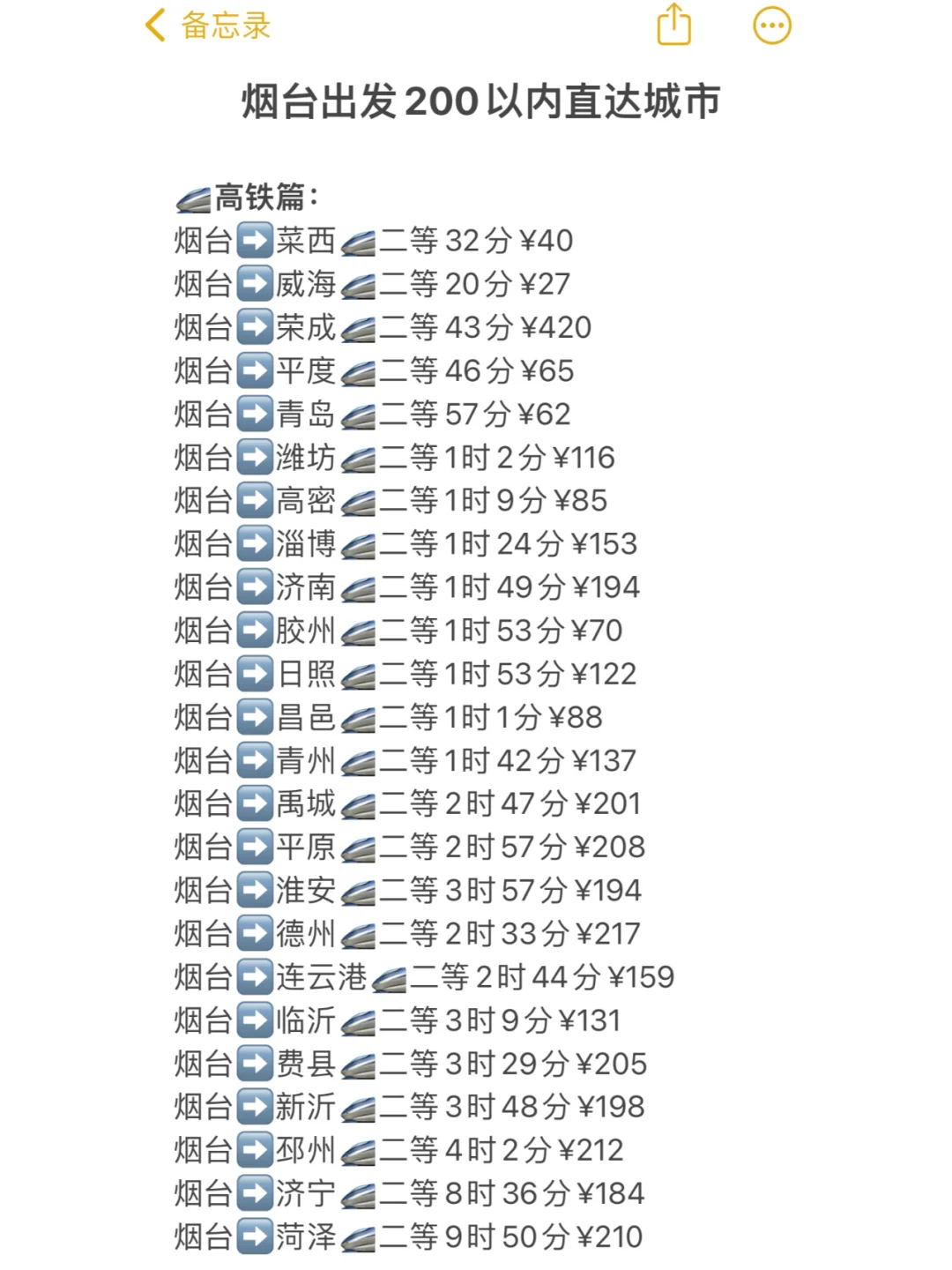 烟台出发！200元可以去这么多地方？