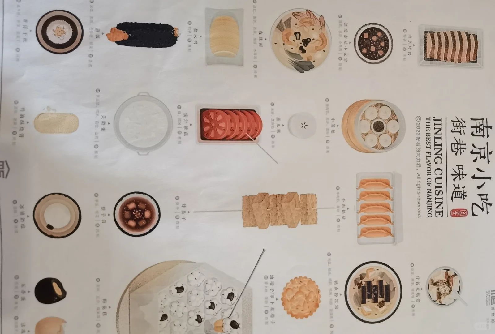 南京旅游攻略 几张图看懂南京