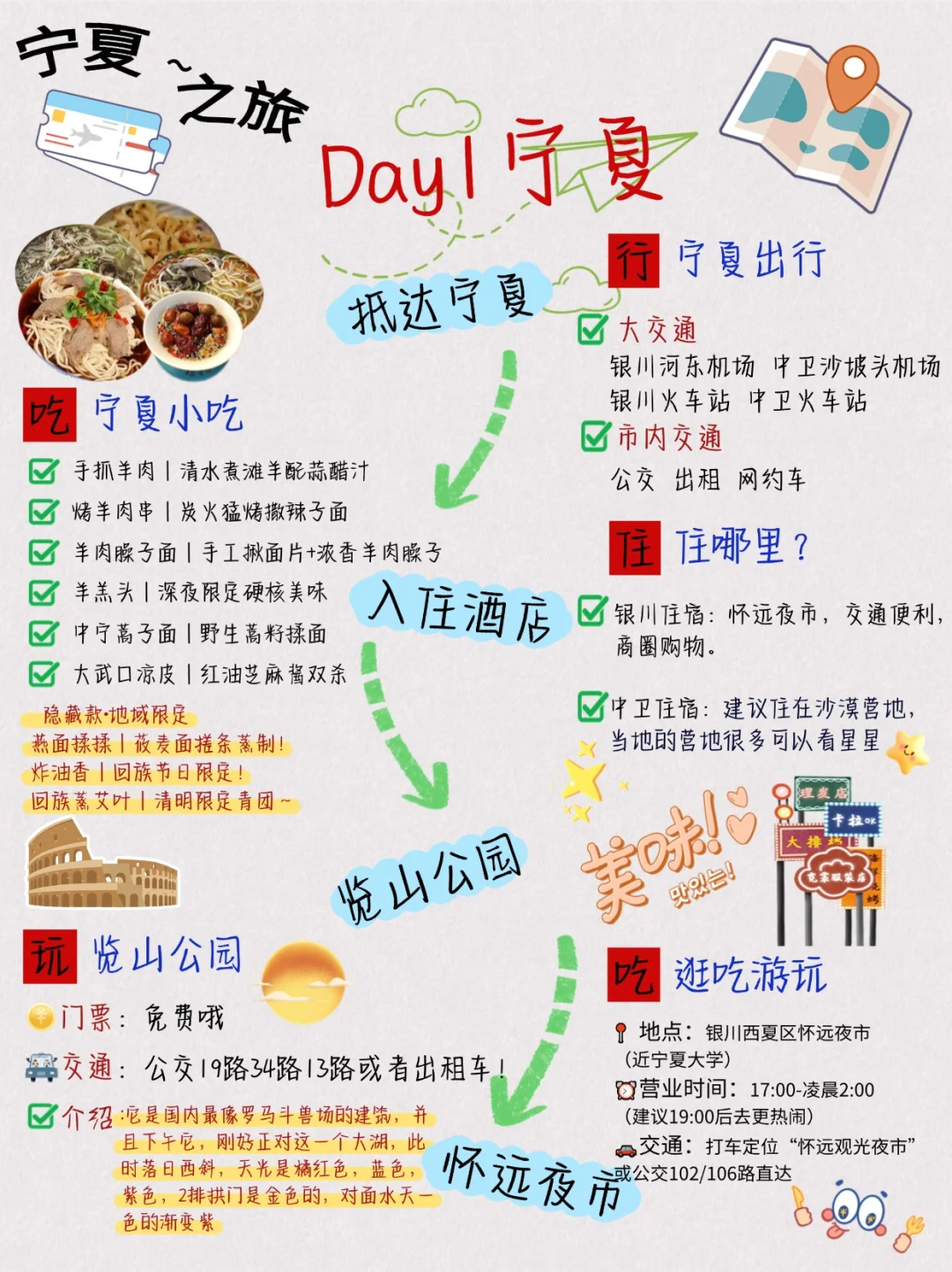 5－7月来宁夏旅游、保姆级攻略