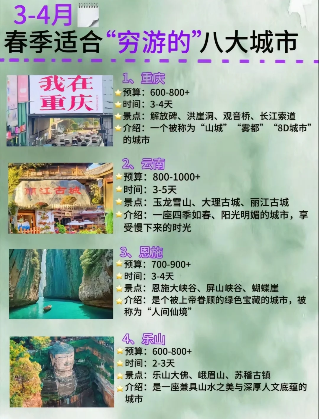 3-4月适合穷游的八大城市