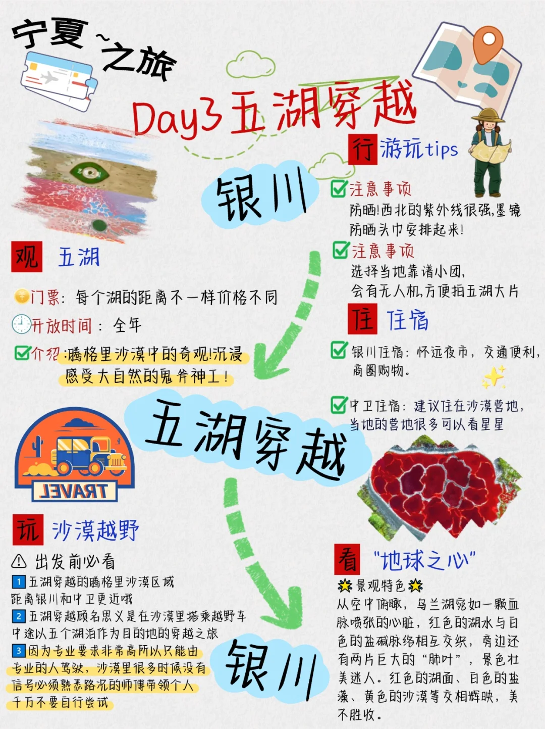 5－7月来宁夏旅游、保姆级攻略