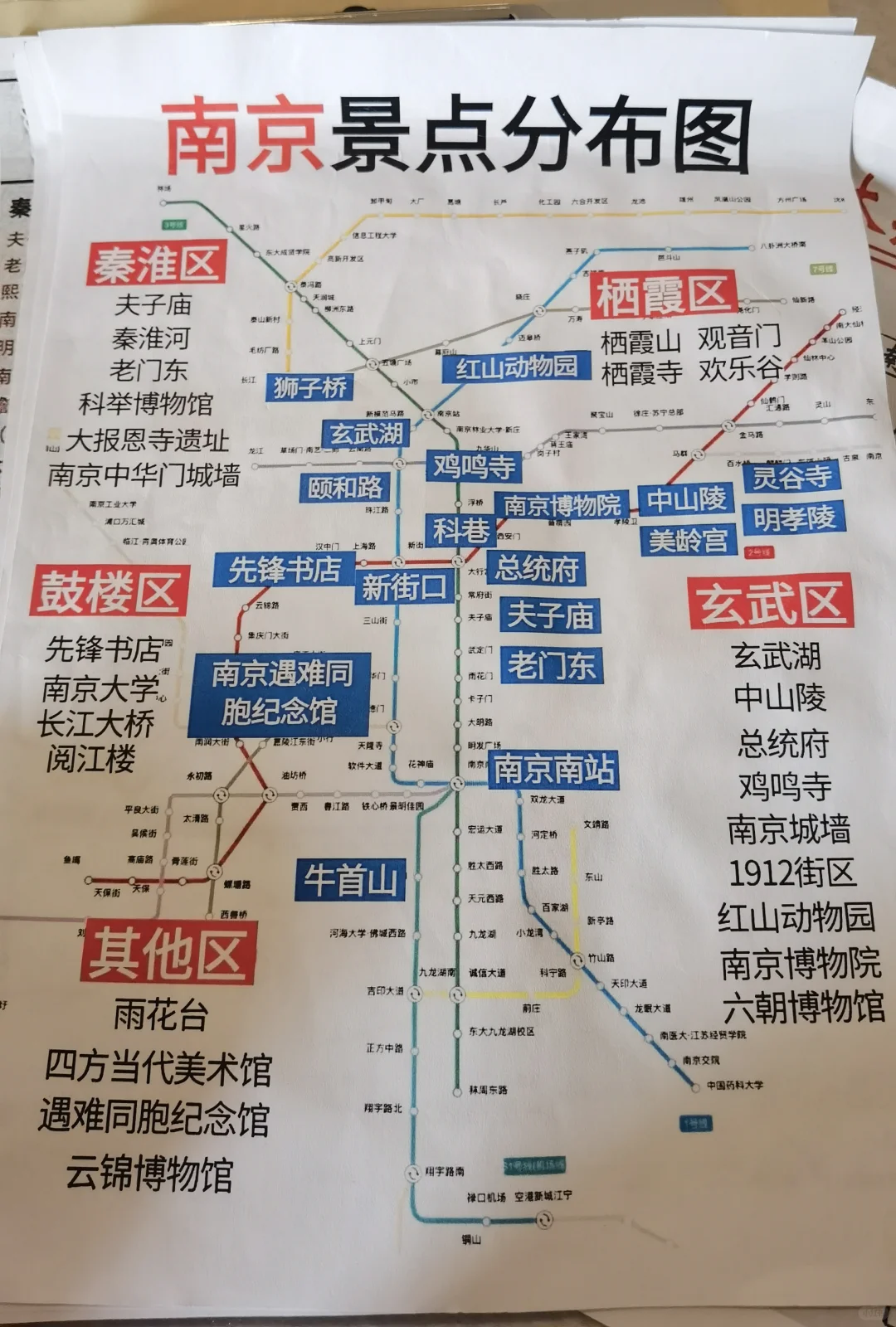 南京旅游攻略 几张图看懂南京