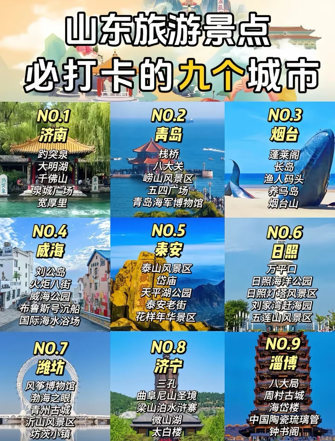 山东，必打卡的9个城市…