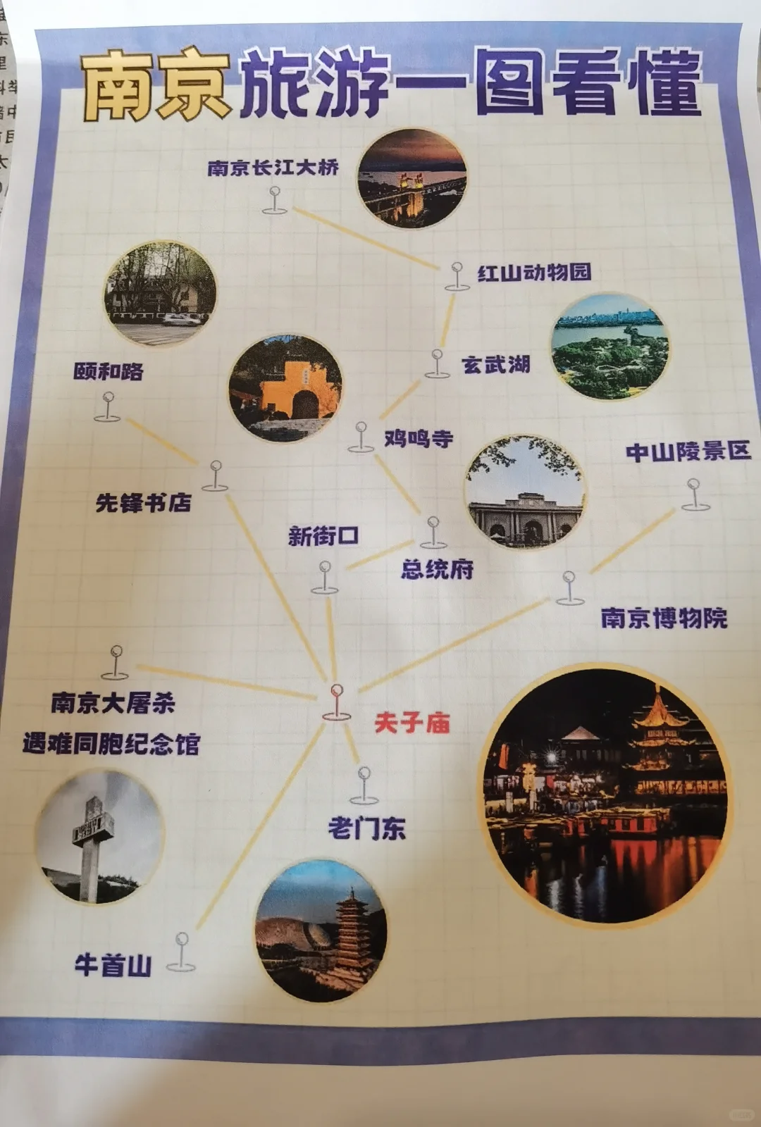 南京旅游攻略 几张图看懂南京