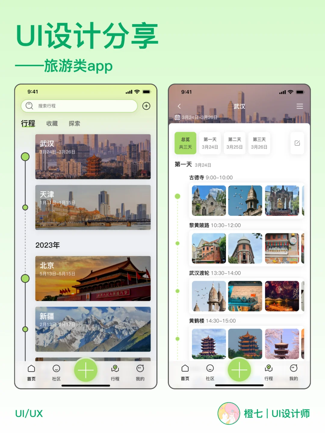 UI设计干货分享 | 旅游类app