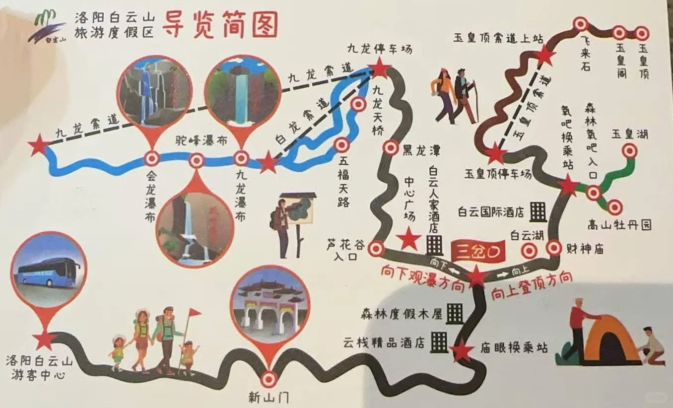 洛阳白云山📍|超全旅游攻略‼️