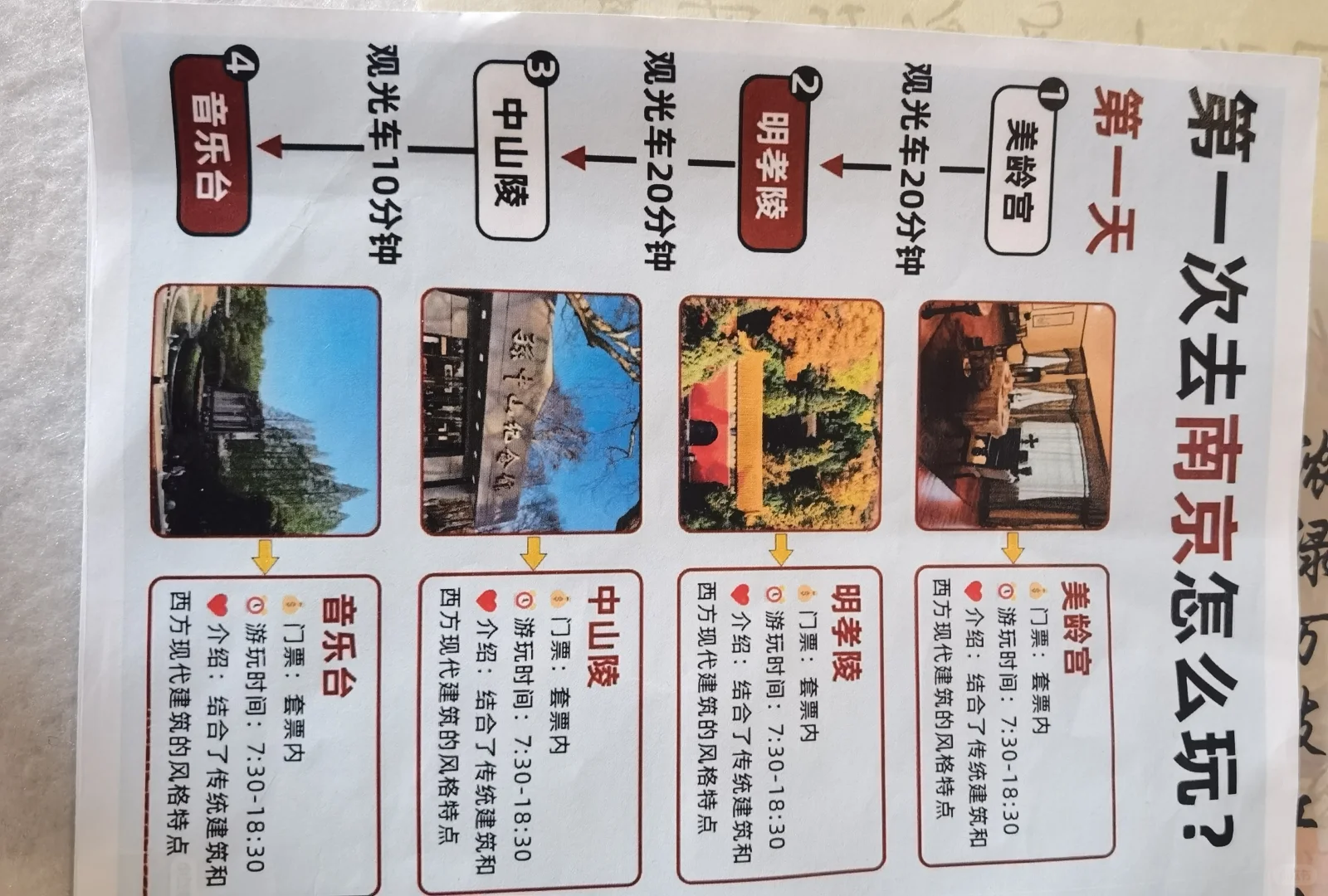 南京旅游攻略 几张图看懂南京