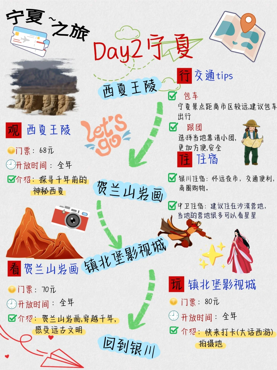 5－7月来宁夏旅游、保姆级攻略