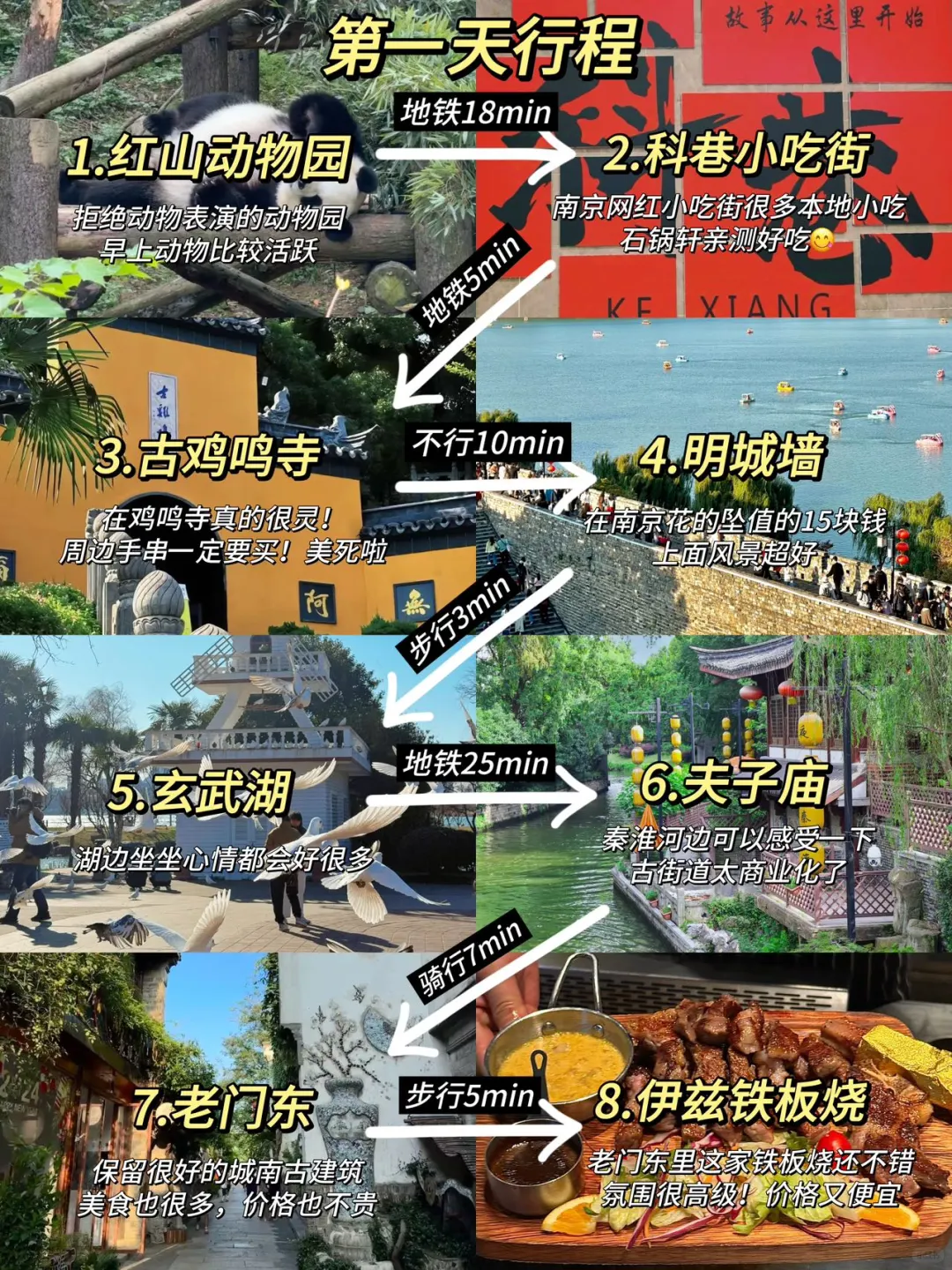 南京已回(已被宰)内容很脏,但很真实!