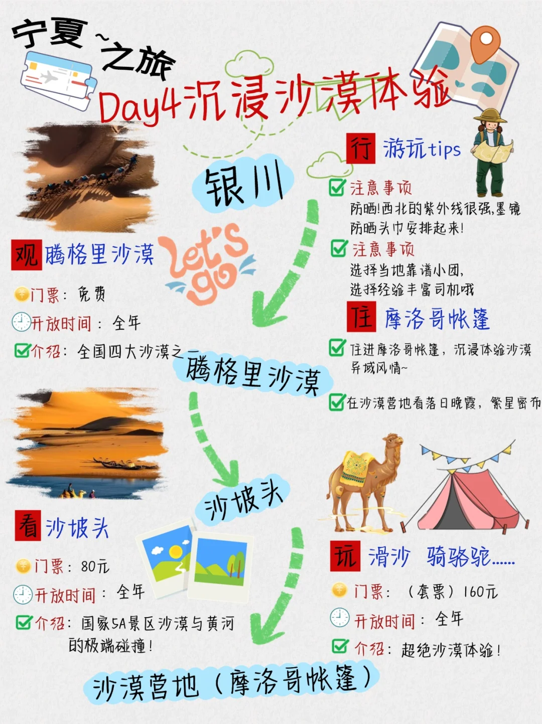 5－7月来宁夏旅游、保姆级攻略