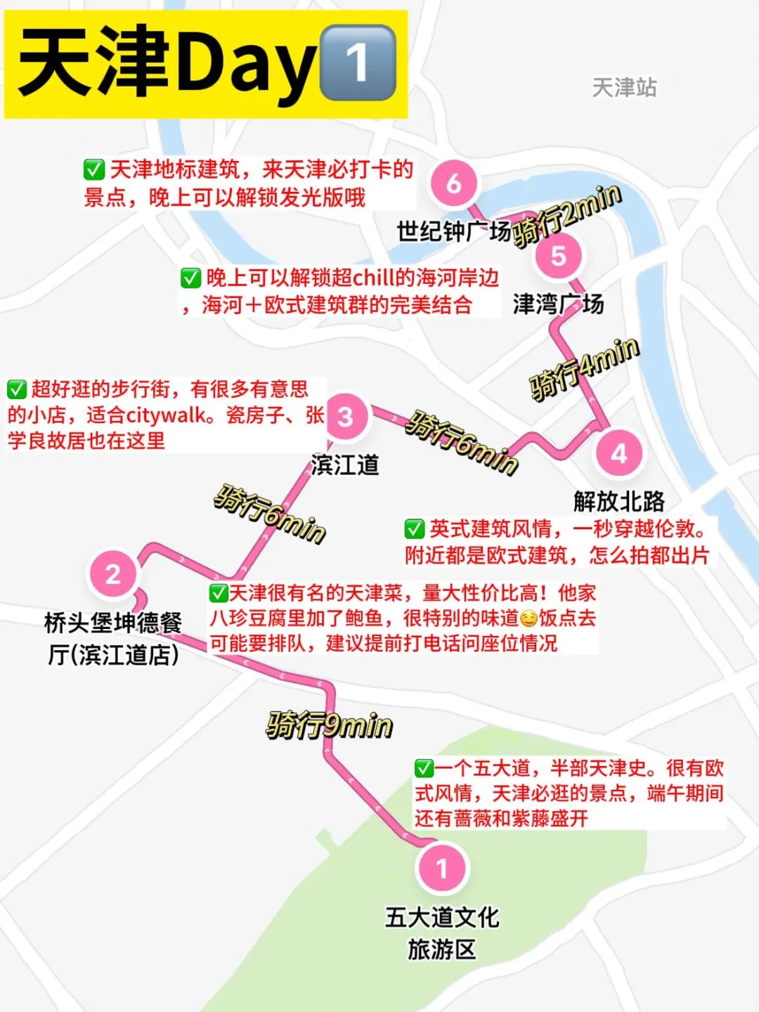 J人熬夜总结的天津攻略，P人直接抄作业