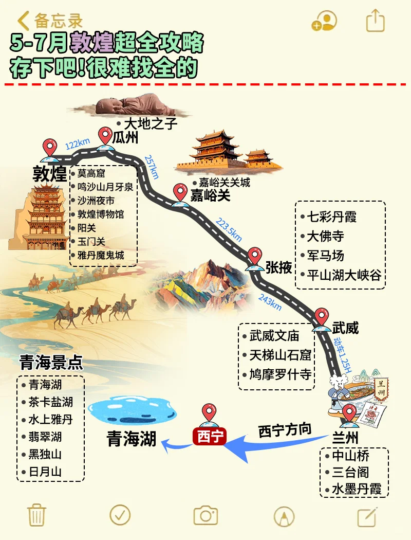 ✅敦煌旅游攻略😭5-7月去的姐妹快抄作业