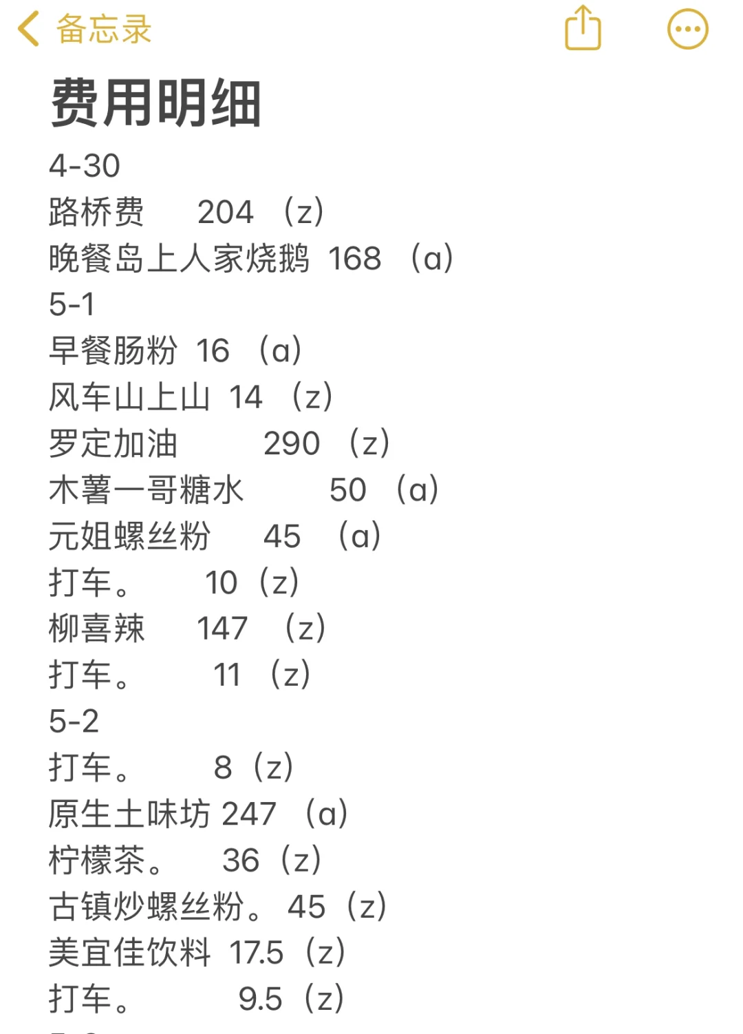 五一 第一次xhs约人旅游后的复盘