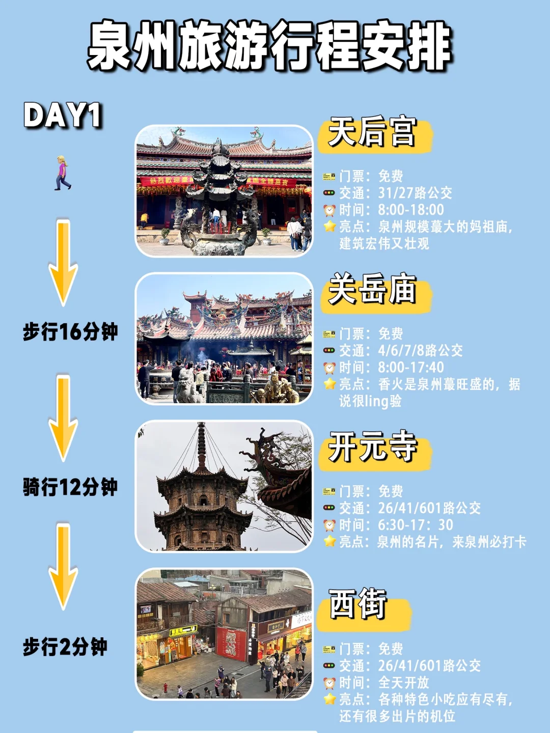 泉州旅游攻略!懒人版citywalk打卡路线