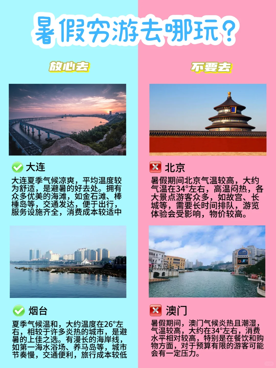 用最少的钱，看最美的风景！！！