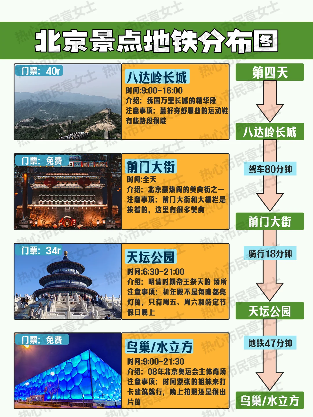 北京暑假旅游新攻略！幸好提前看到了😭