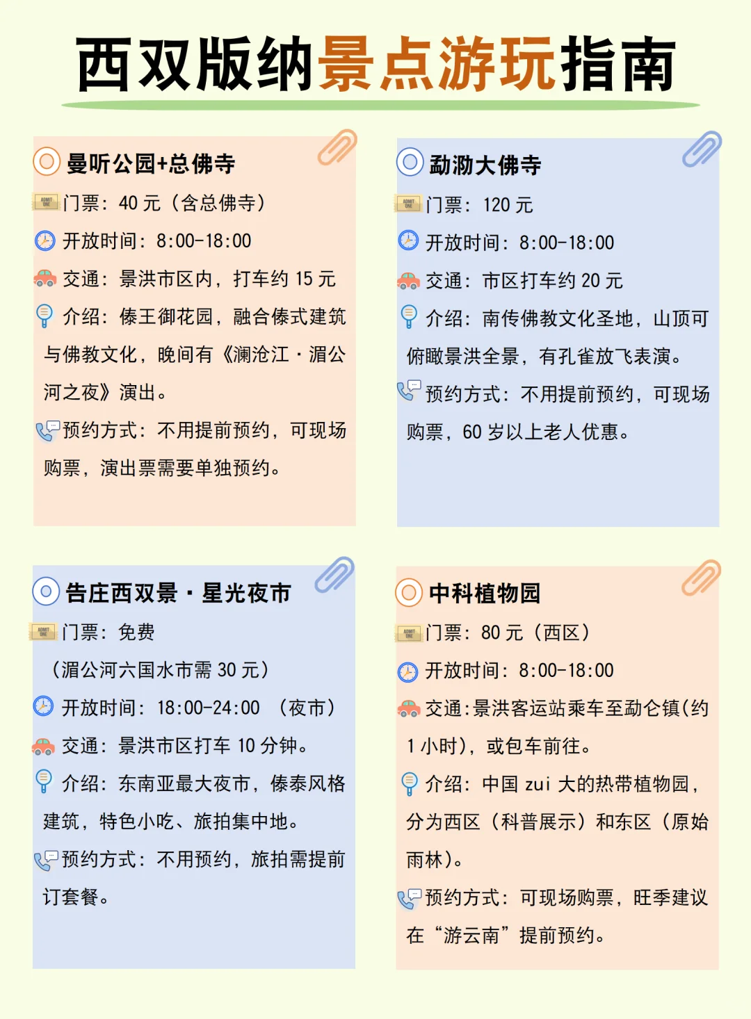 西双版纳✔️旅游攻略📝……