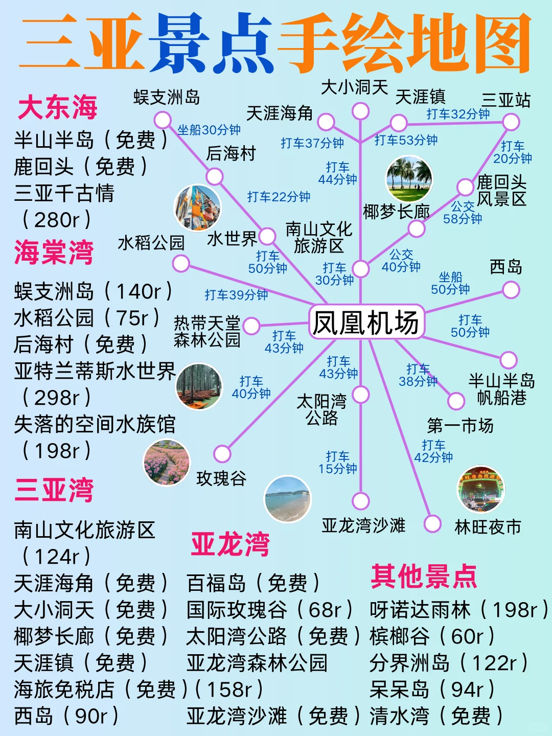 三亚省钱版旅游攻略！5月要去三亚的姐妹听劝