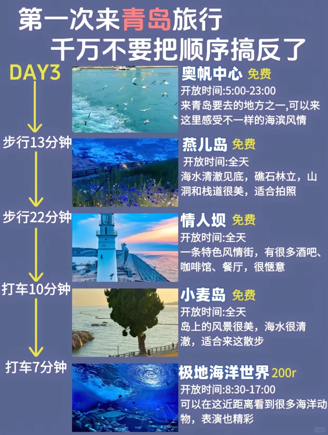 不做攻略=别来青岛！！！