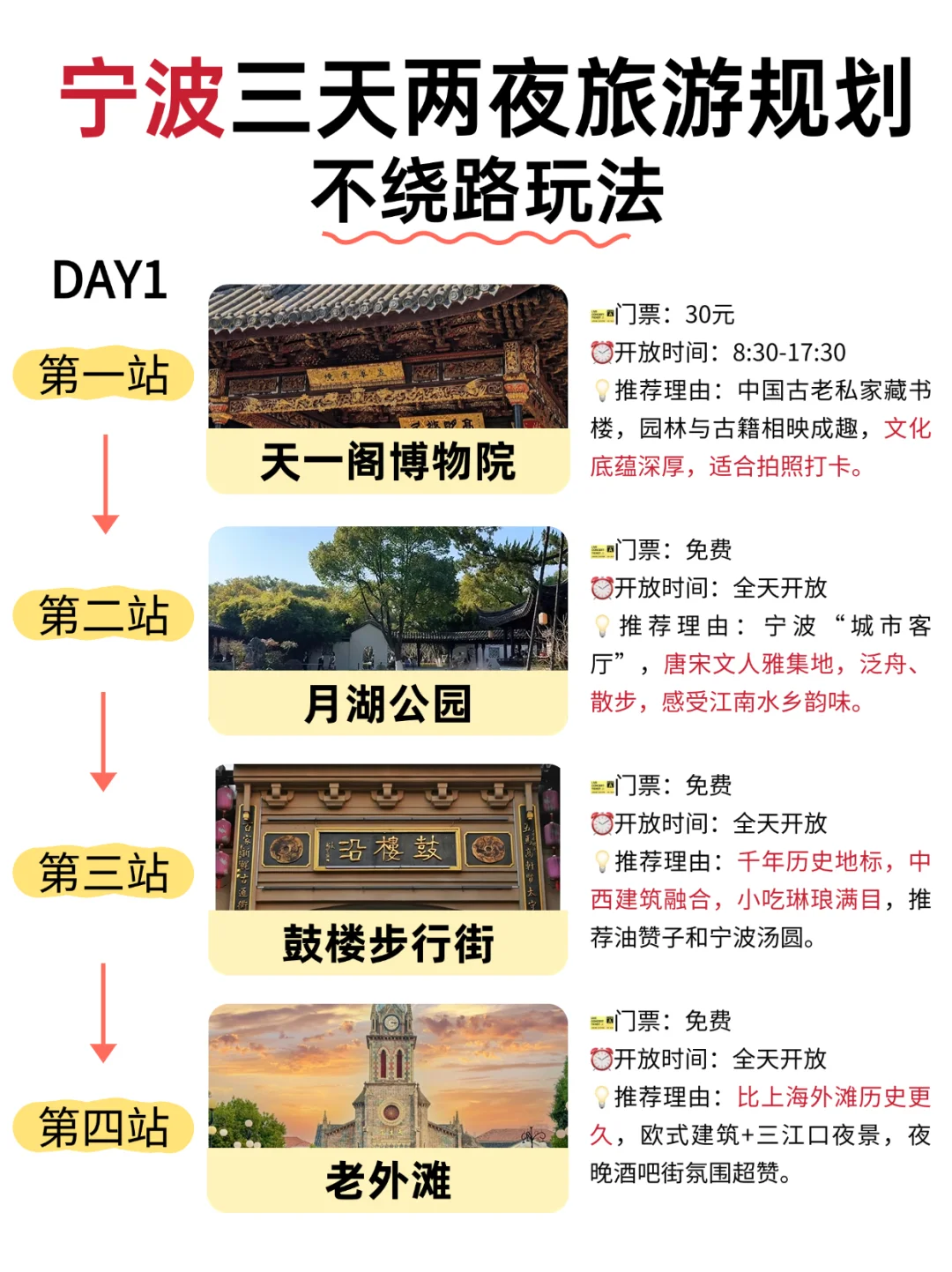 宁波超全旅游攻略💥低价住宿快来看‼️